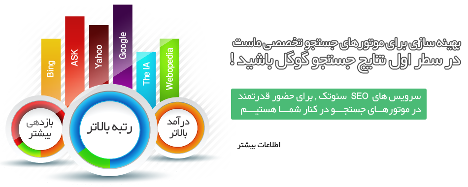 سئوکار حرفه ای